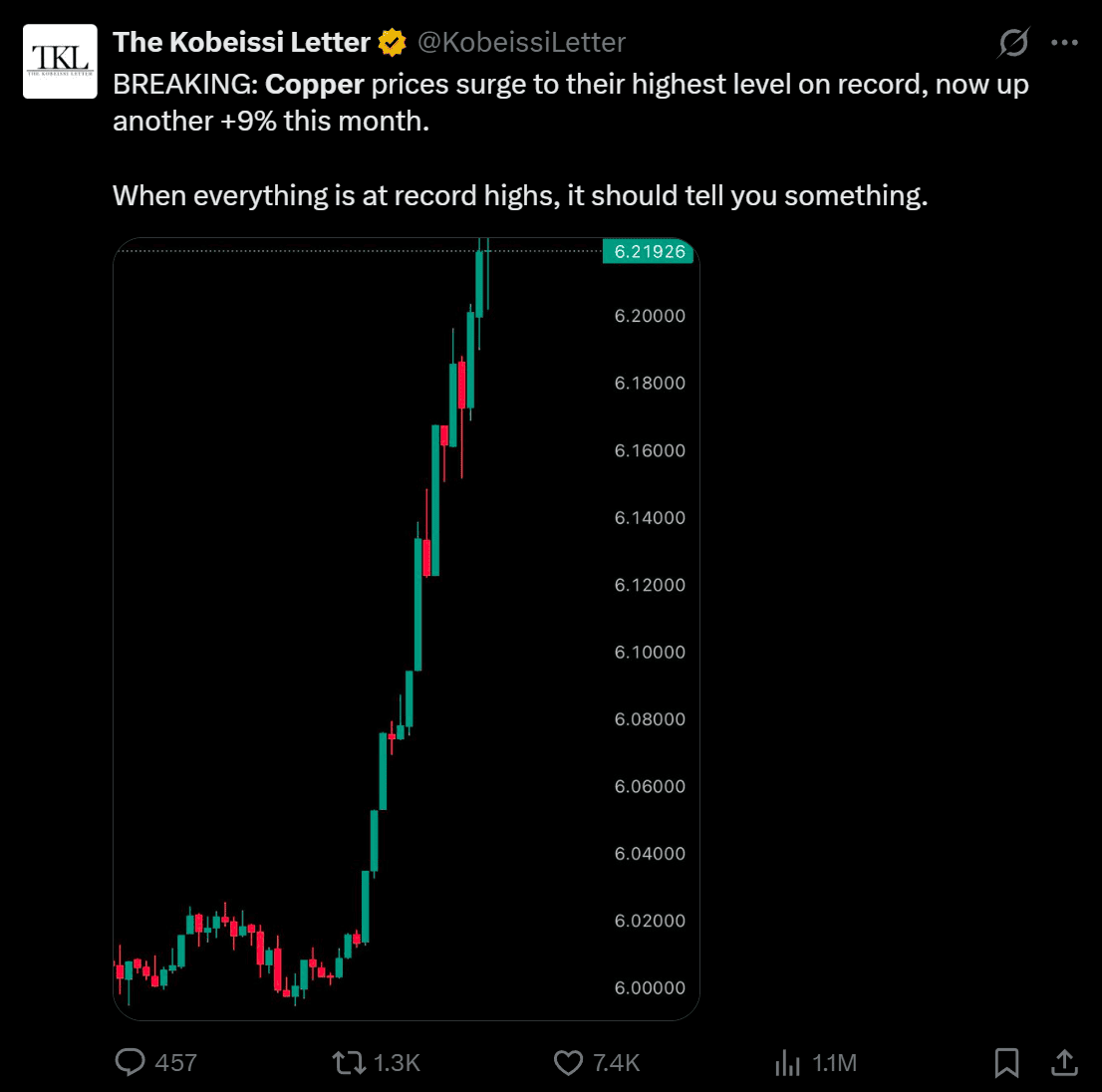 Abstract gradient image 3