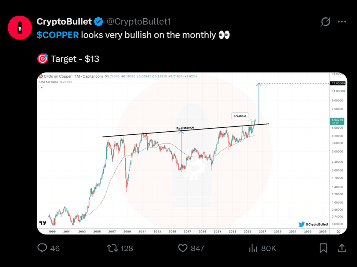 Abstract gradient image 6